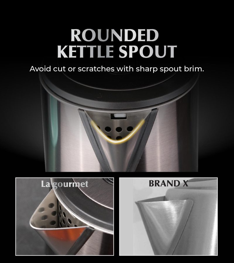 Titanium Kettle USP2-02