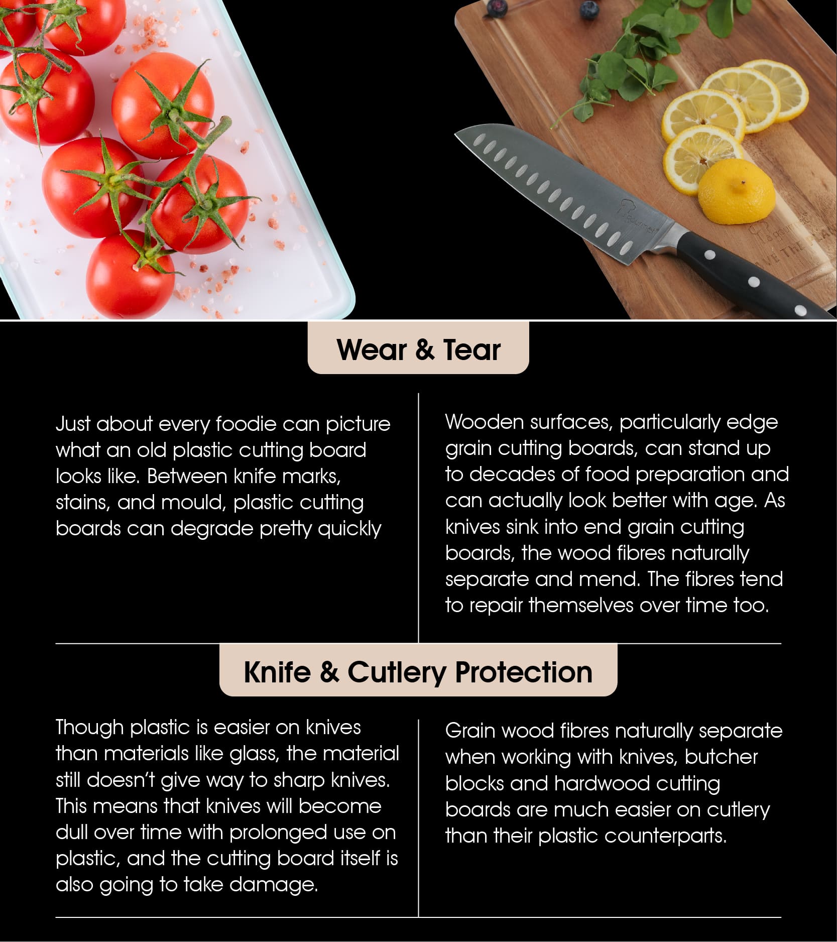Kitchen Tools Cutting Board - La gourmet® Malaysia