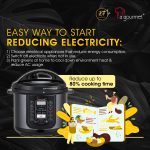 Social Cause of Greenhouse Gas-05 Social Cause of Greenhouse Gas-05