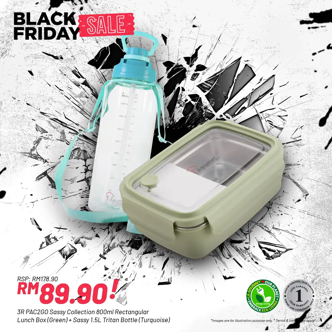 Sassy 1500ML Tritan Bottle - Turquoise