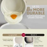 2024 Multicooker Web banner mobile 1080×1440-02 copy