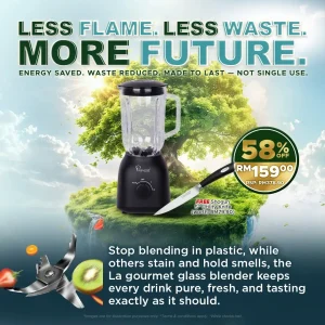 Eletric Healthy Glass Blender - 1.5L Matt Black