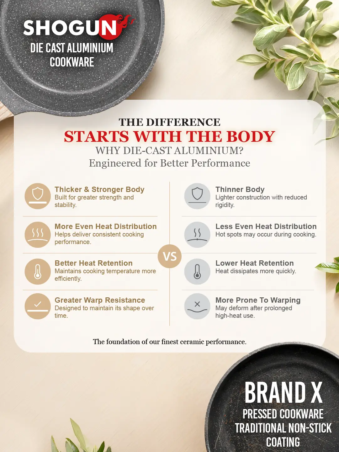 2026.04.28 GRANITE PLUS 2.0 WEB BANNER_mobile-7