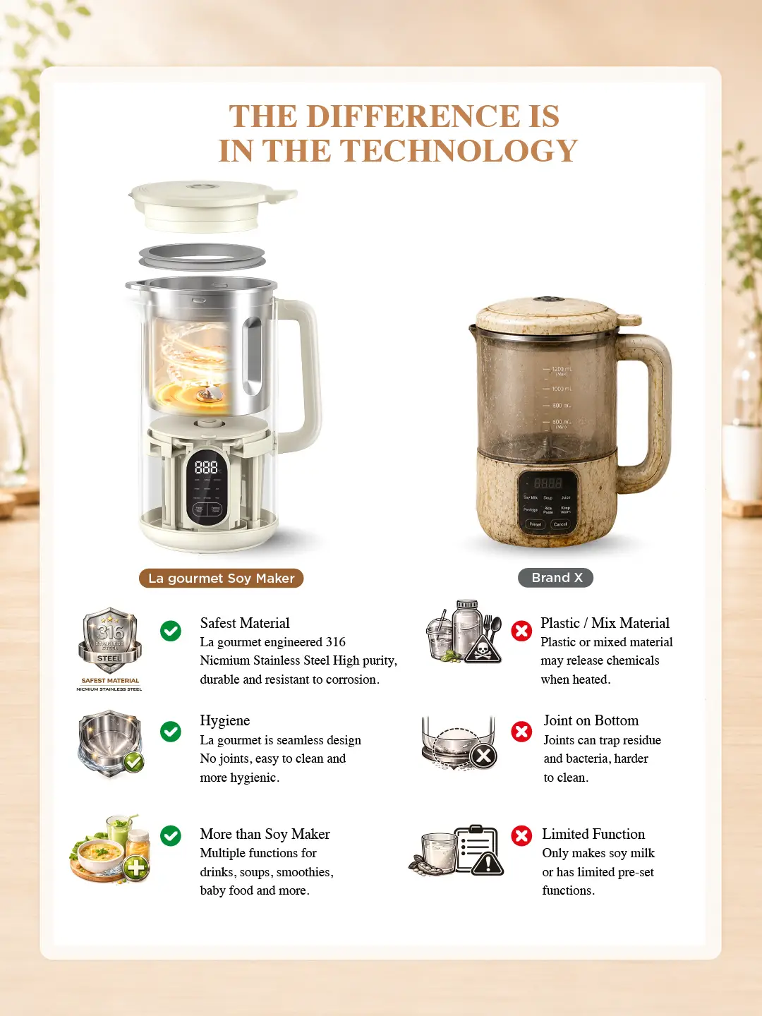 2026.07.29 Soy Milk Maker Mobile 02
