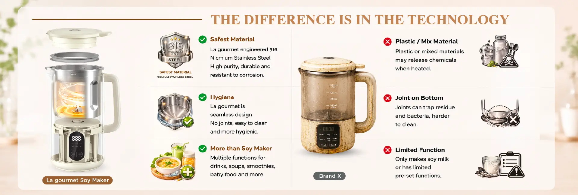 2026.07.29 Soy Milk Maker Web 02
