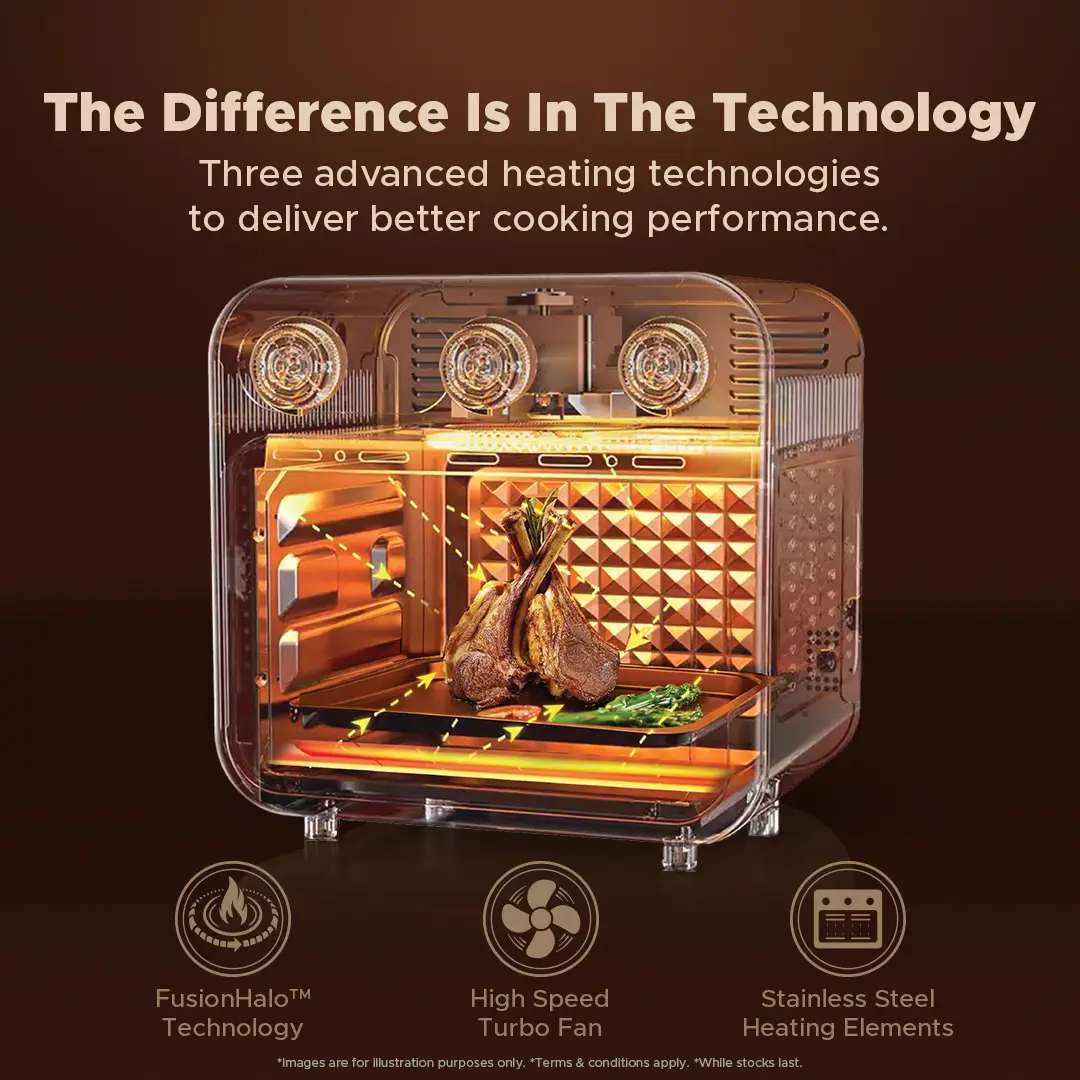 2026.07.17 Air Fryer Oven Tech copy 2026.07.17 Air Fryer Oven Tech copy